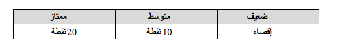 -07-29 a 17.33.32